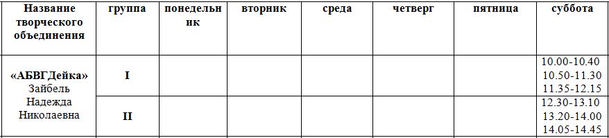 Расписание занятий объединения "АБВГДЕЙКА" на 2022-2023 учебный год